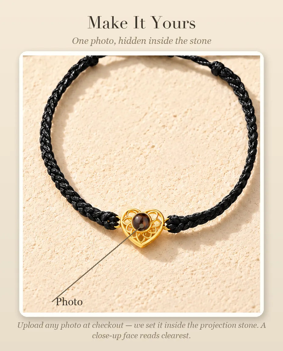 Personalisation guide showing where your photo goes inside the projection stone of the heart charm