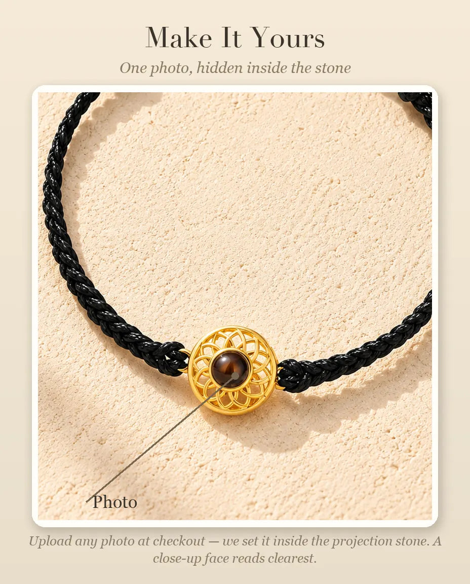 Personalisation guide showing where your photo goes inside the projection stone of the round charm