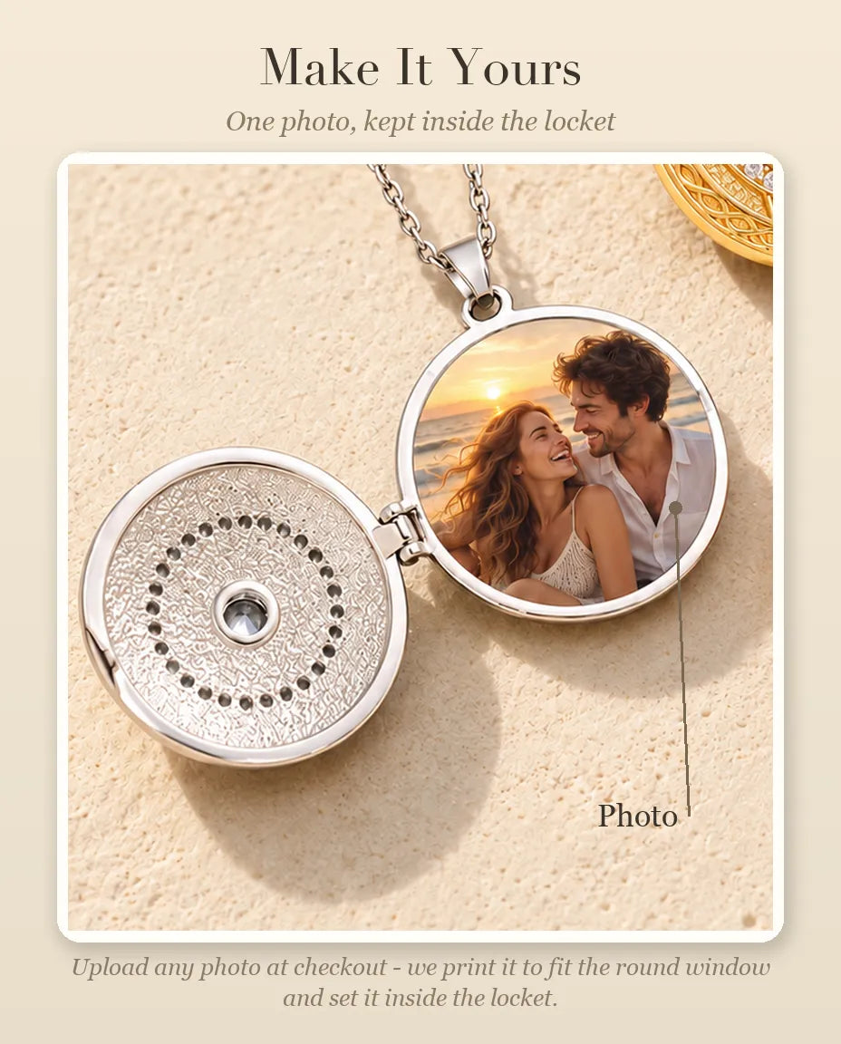 Personalisation guide showing where your photo goes inside the round trinity knot locket
